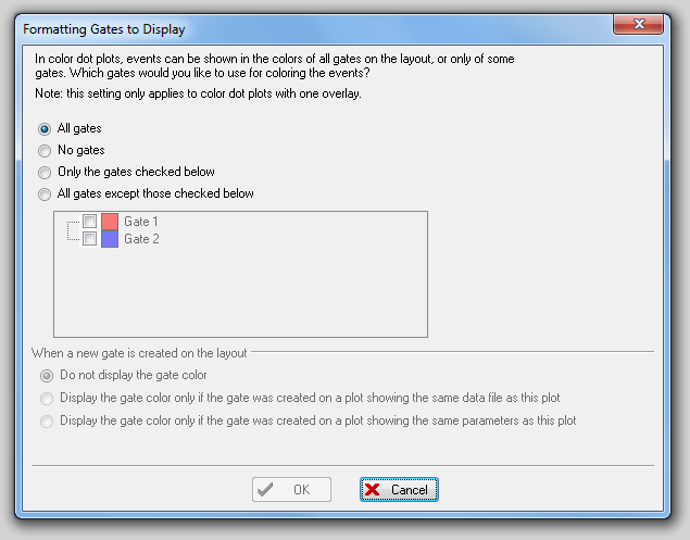 图 8.56  Formatting Gates to Display Dialog (格式化要显示的门对话框)